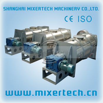 臥式犁刀混合機的正確使用方法